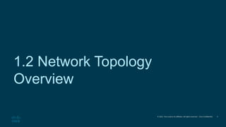 © 2021 Cisco and/or its affiliates. All rights reserved. Cisco Confidential
1.2 Network Topology
Overview
9
 