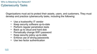 © 2021 Cisco and/or its affiliates. All rights reserved. Cisco Confidential
Who is Attacking Our Network?
Cybersecurity Tasks
Organizations must act to protect their assets, users, and customers. They must
develop and practice cybersecurity tasks, including the following:
• Use a trustworthy IT vendor
• Keep security software up-to-date
• Perform regular penetration tests
• Back up to cloud and hard disk
• Periodically change WIFI password
• Keep security policy up-to-date
• Enforce use of strong passwords
• Use two factor authentication
8
 