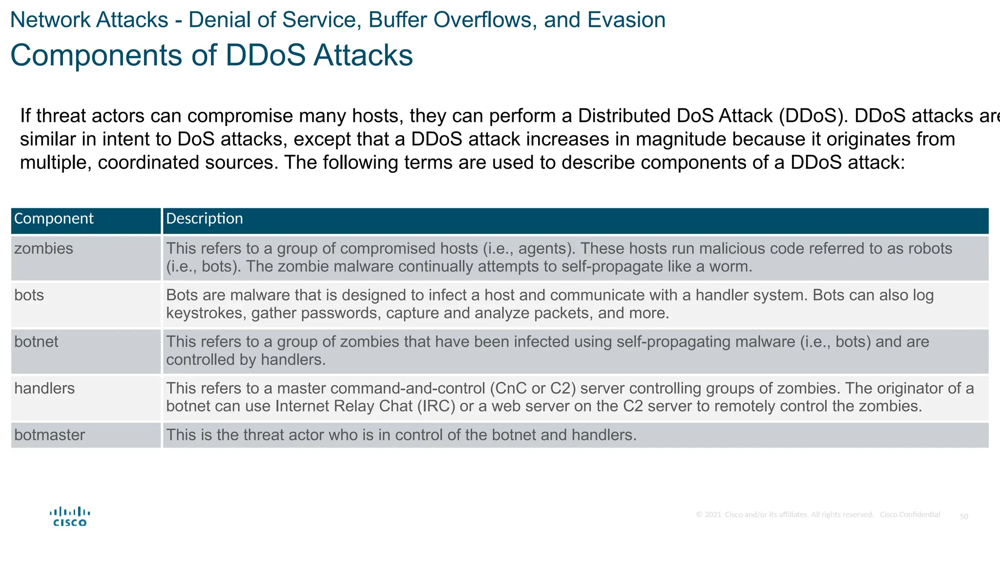 © 2021 Cisco and/or its affiliates. All rights reserved. Cisco Confidential
Network Attacks - Denial of Service, Buffer Overflows, and Evasion
Components of DDoS Attacks
If threat actors can compromise many hosts, they can perform a Distributed DoS Attack (DDoS). DDoS attacks are
similar in intent to DoS attacks, except that a DDoS attack increases in magnitude because it originates from
multiple, coordinated sources. The following terms are used to describe components of a DDoS attack:
Component Description
zombies This refers to a group of compromised hosts (i.e., agents). These hosts run malicious code referred to as robots
(i.e., bots). The zombie malware continually attempts to self-propagate like a worm.
bots Bots are malware that is designed to infect a host and communicate with a handler system. Bots can also log
keystrokes, gather passwords, capture and analyze packets, and more.
botnet This refers to a group of zombies that have been infected using self-propagating malware (i.e., bots) and are
controlled by handlers.
handlers This refers to a master command-and-control (CnC or C2) server controlling groups of zombies. The originator of a
botnet can use Internet Relay Chat (IRC) or a web server on the C2 server to remotely control the zombies.
botmaster This is the threat actor who is in control of the botnet and handlers.
50
 
