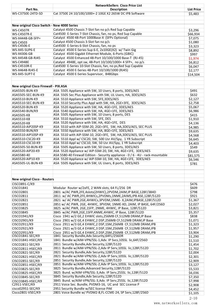 Cisco price list xls application 2017 Cisco price list xls application 2017
