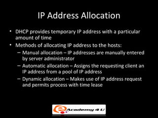 Ip Allocation Process Network servers | PPT