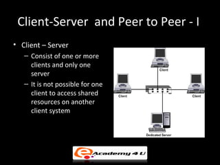 Server Based Network