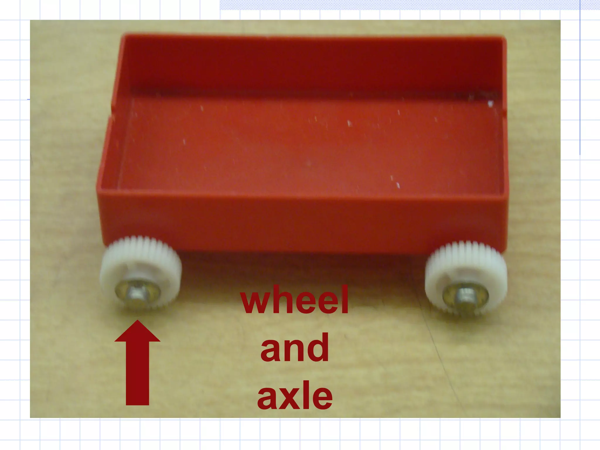 wheel and axle 