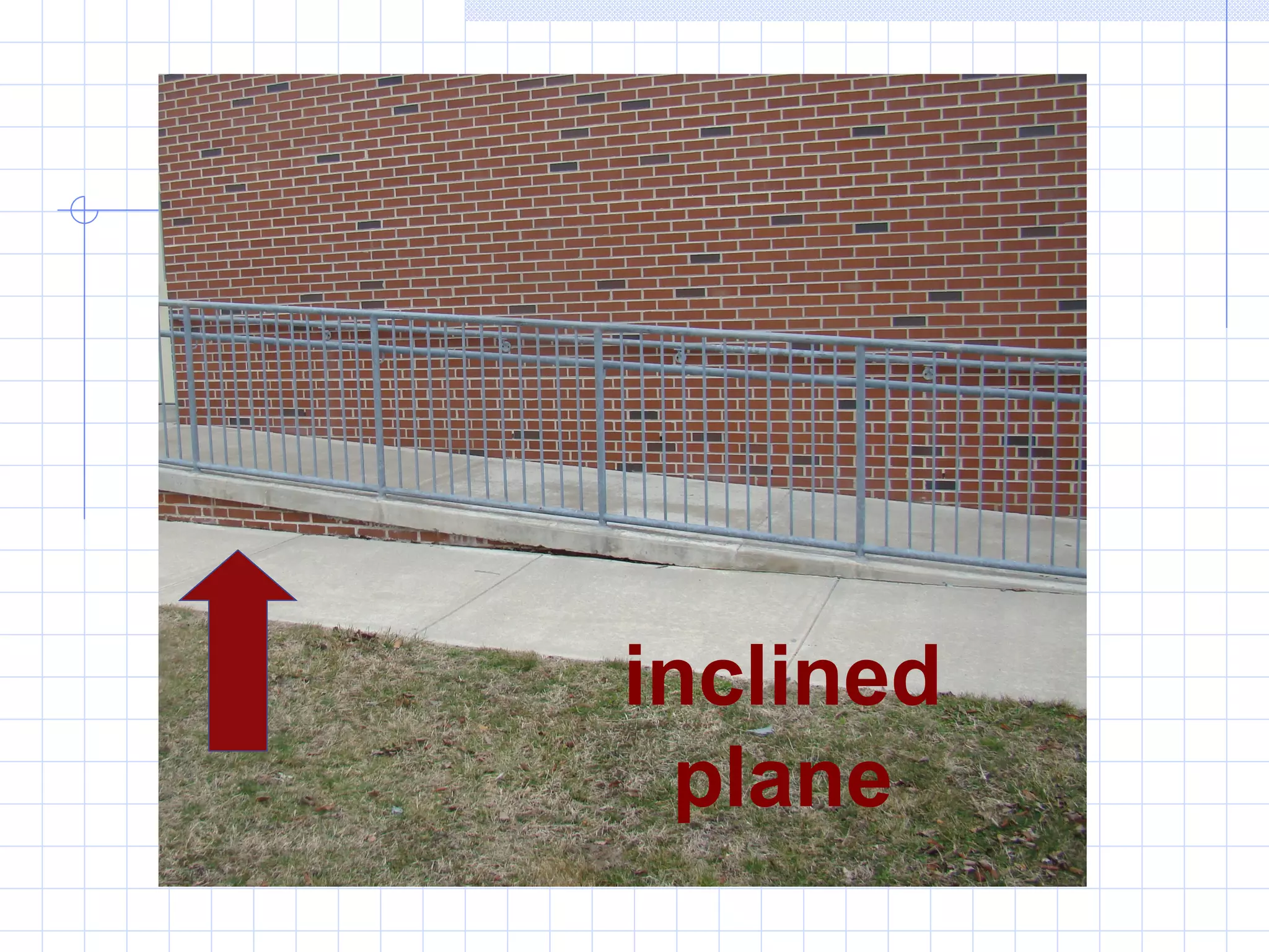 inclined plane 