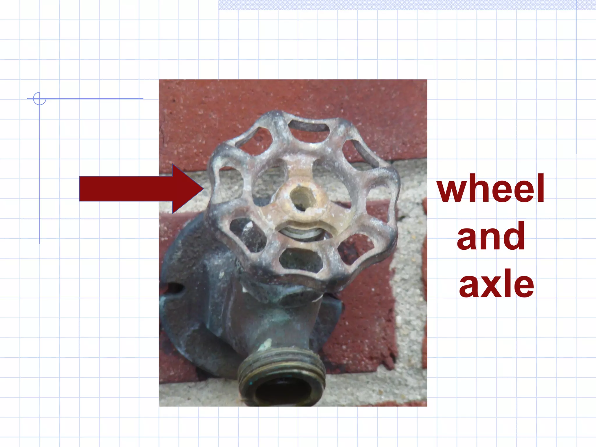 wheel  and  axle 