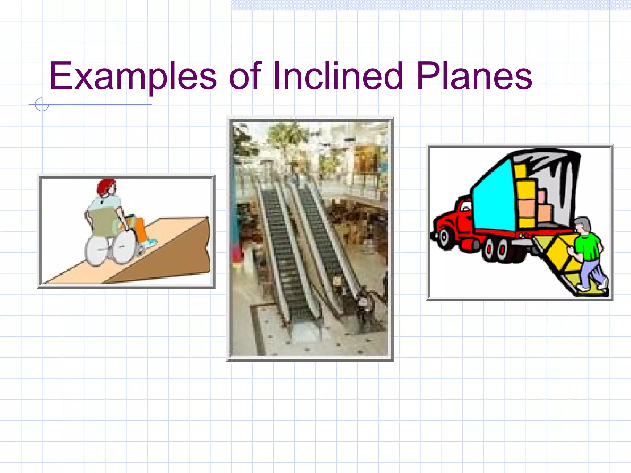 Examples of Inclined Planes 