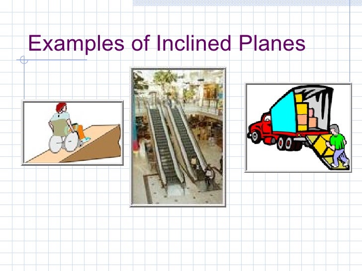 Examples Of Inclined Planes Examples Of Inclined Planes