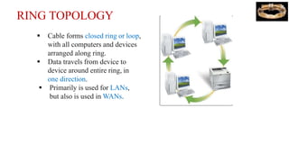 Network servers and TOPOLOGY | PPTX