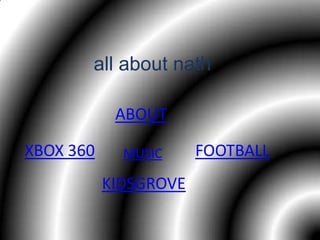 all about nath

            ABOUT

XBOX 360               FOOTBALL
             MUSIC

           KIDSGROVE
 