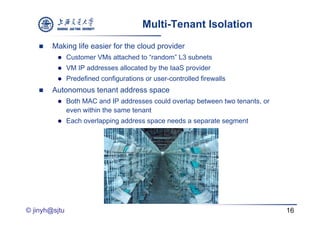 Multi-Tenant Isolation
       Making life easier for the cloud provider
              Customer VMs attached to “random” L3 subnets
              VM IP addresses allocated by the IaaS provider
              Predefined configurations or user-controlled firewalls
       Autonomous tenant address space
        A t        t    t dd
              Both MAC and IP addresses could overlap between two tenants, or
               even within the same tenant
              Each overlapping address space needs a separate segment




© jinyh@sjtu                                                                     16
 