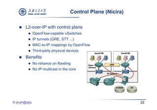 Control Plane (Nicira)

       L2-over-IP with control plane
              OpenFlow-capable vSwitches
              IP tunnels (GRE, STT ...)
              MAC-to-IP mappings by OpenFlow
              Third-party physical devices
       Benefits
              No reliance on flooding
              No IP multicast in the core




© jinyh@sjtu                                                   22
 