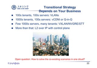 Transitional Strategy
                             Depends on Your Business
      100s tenants, 100s servers: VLANs
      1000s tenants, 100 servers: vCDNI or Q i Q
       1000 t     t 100s            CDNI Q-in-Q
      Few 1000s servers, many tenants: VXLAN/NVGRE/STT
      More than that: L2 over IP with control plane




       Open question: How to solve the co-existing scenarios in one cloud?
© jinyh@sjtu                                                                 23
 