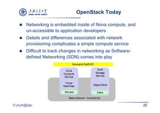 OpenStack Today

       Networking is embedded inside of Nova compute, and
        un-accessible to application developers
       Details and differences associated with network
        provisioning complicates a simple compute service
       Difficult to track changes in networking as Software-
        defined Networking (SDN) comes into play




© jinyh@sjtu                                                    25
 