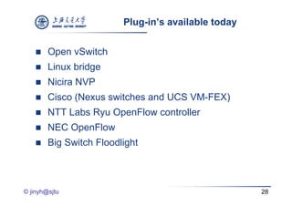 Plug-in’s available today


       Open vSwitch
         p
       Linux bridge
       Nicira
        Ni i NVP
       Cisco (Nexus switches and UCS VM-FEX)
       NTT Labs Ryu OpenFlow controller
       NEC OpenFlow
       Big Switch Floodlight



© jinyh@sjtu                                         28
 