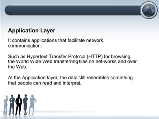 Application Layer
It contains applications that facilitate network
communication.
Such as Hypertext Transfer Protocol (HTTP) for browsing
the World Wide Web transferring files on net-works and over
the Web.
At the Application layer, the data still resembles something
that people can read and interpret.
 