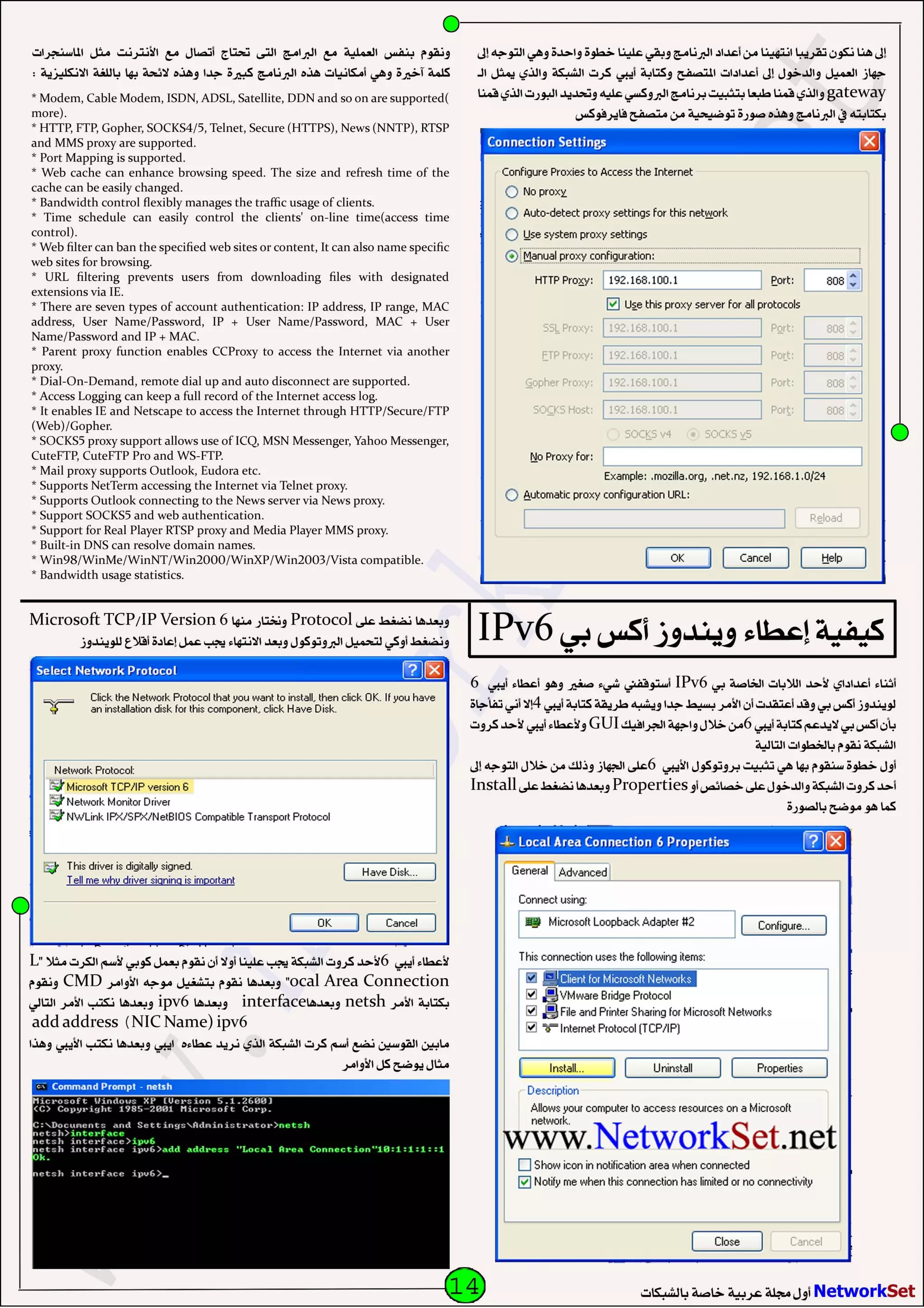 Network Set   July-2010
