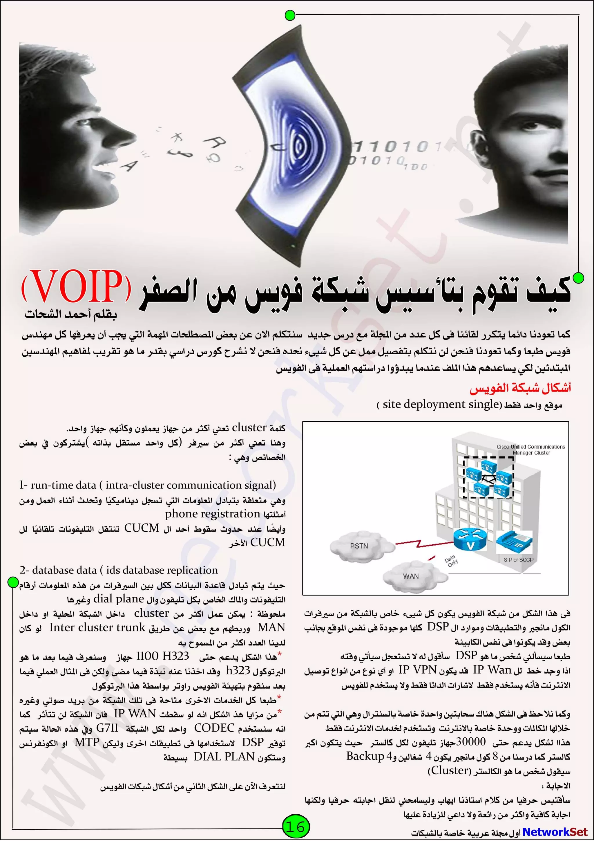 Network Set   July-2010