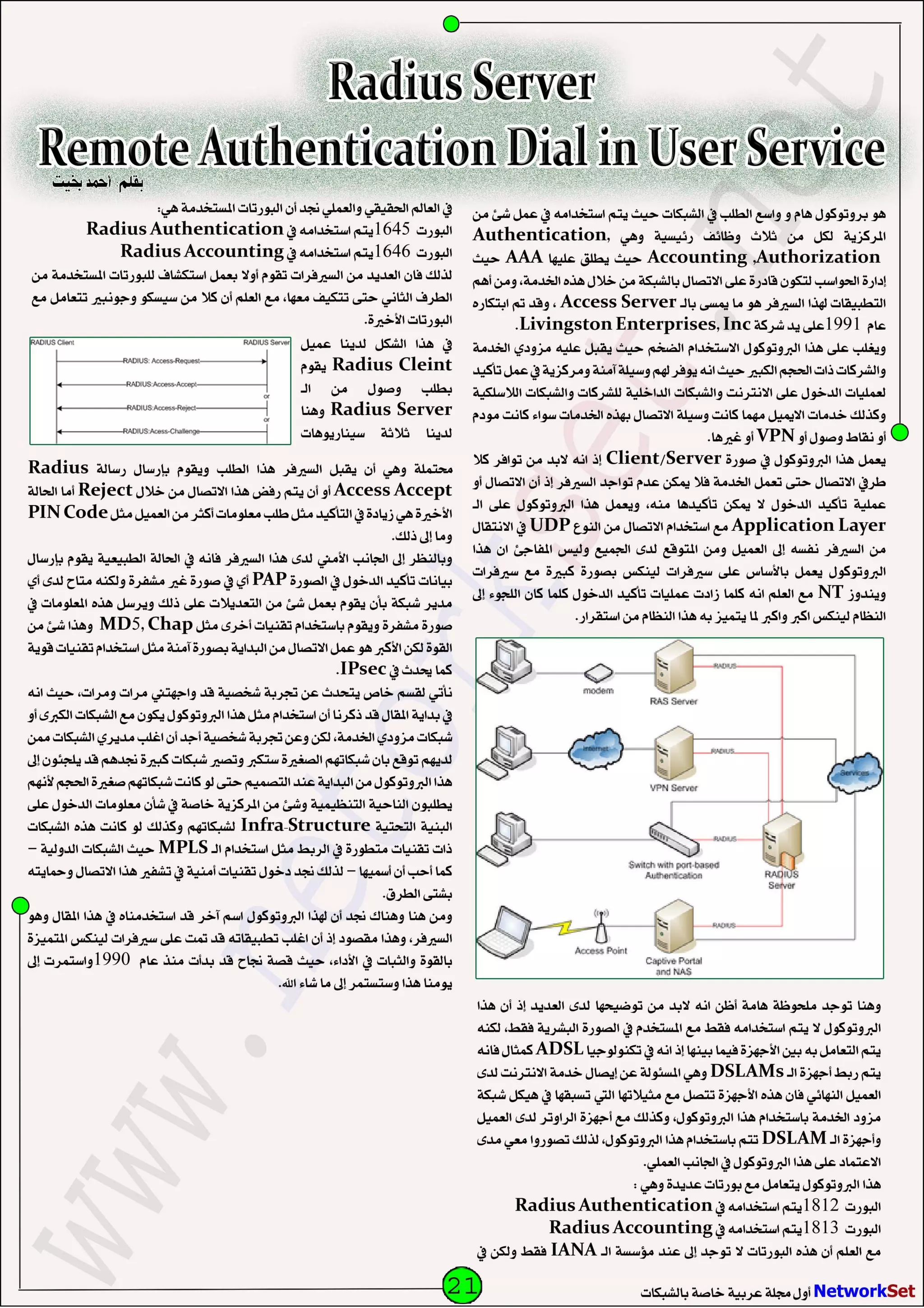 Network Set   July-2010