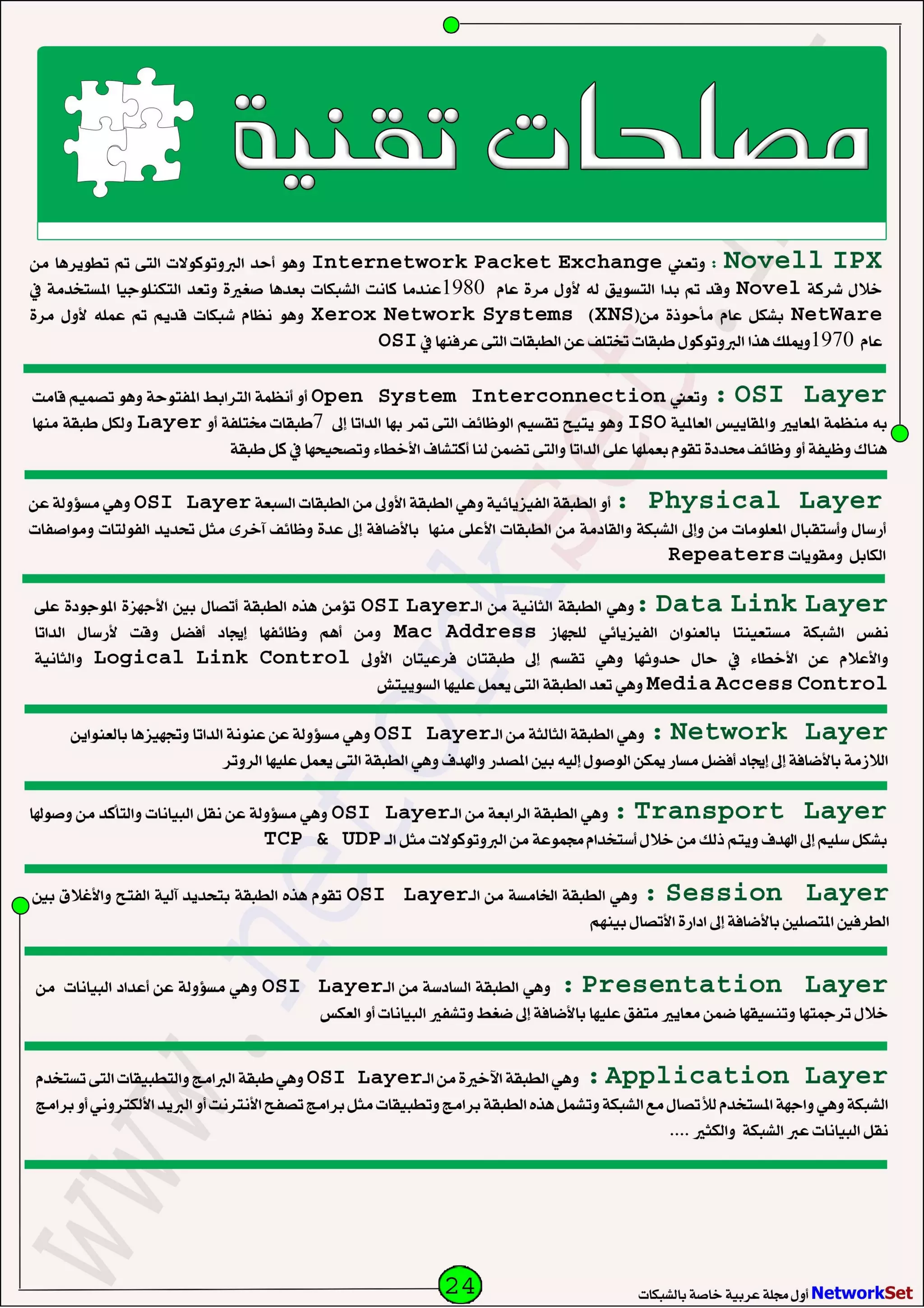 Network Set   July-2010