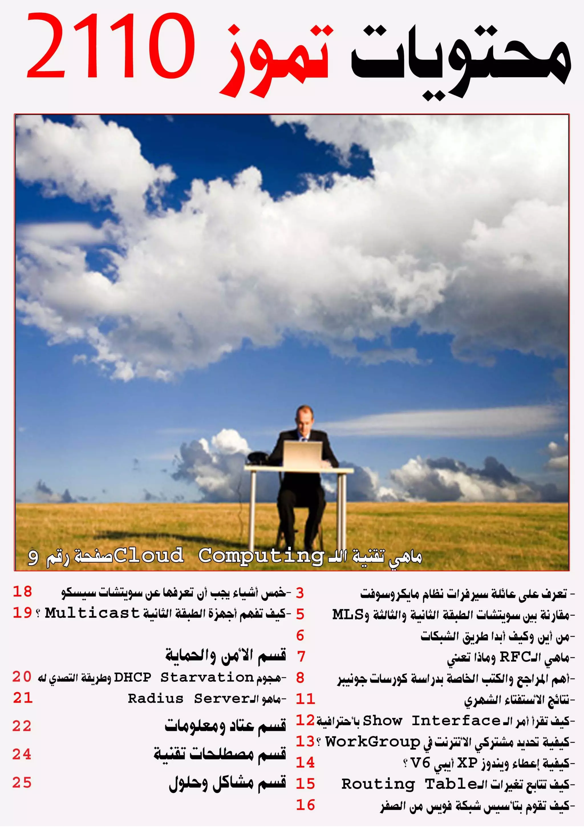 Network Set   July-2010