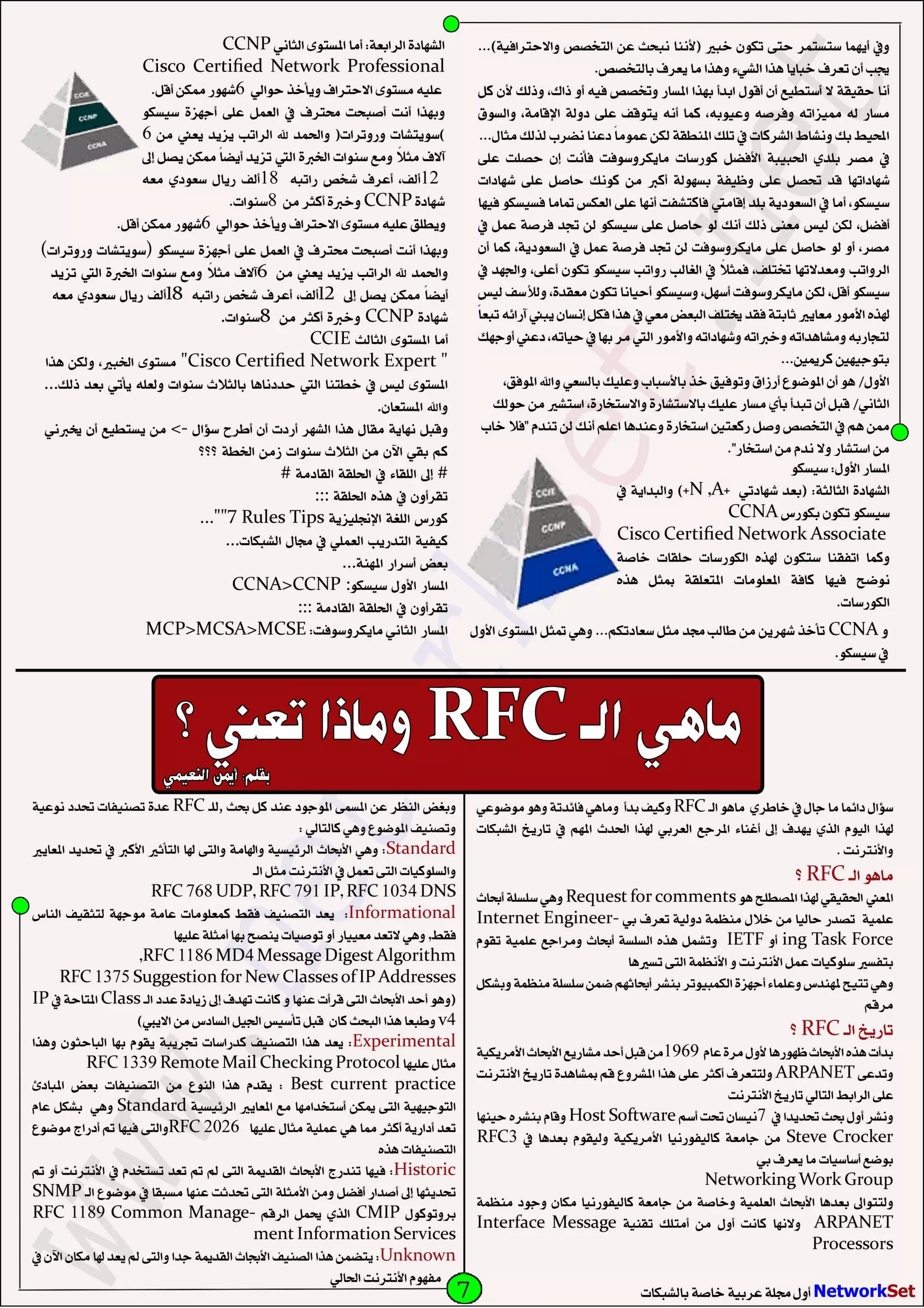 Network Set   July-2010