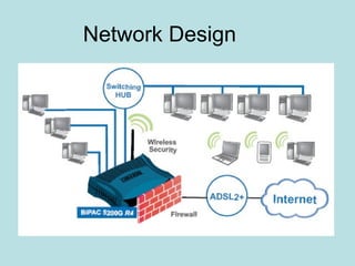 Network Design
 