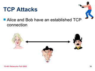 TCP Attacks Alice and Bob have an established TCP connection 