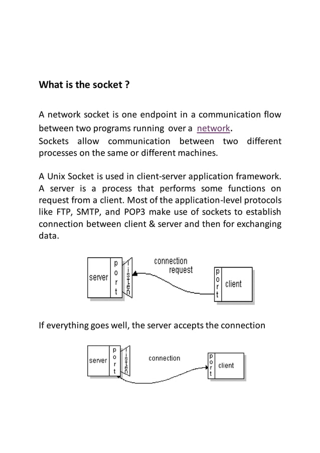 Networking concept with chat server programming | PDF
