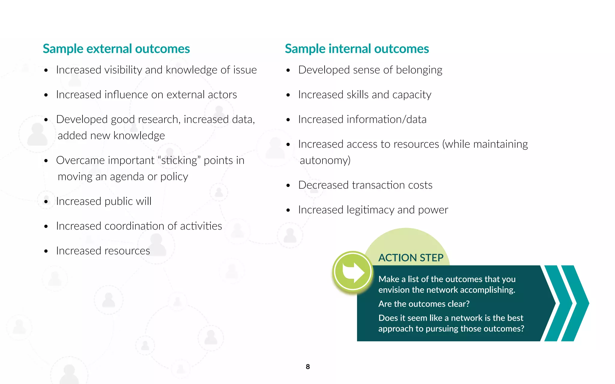 8
Make a list of the outcomes that you
envision the network accomplishing.
Are the outcomes clear?
Does it seem like a network is the best
approach to pursuing those outcomes?
ACTION STEP
Sample external outcomes
•	 Increased visibility and knowledge of issue
•	 Increased influence on external actors
•	 Developed good research, increased data,
added new knowledge
•	 Overcame important “sticking” points in
moving an agenda or policy
•	 Increased public will
•	 Increased coordination of activities
•	 Increased resources
Sample internal outcomes
•	 Developed sense of belonging
•	 Increased skills and capacity
•	 Increased information/data
•	 Increased access to resources (while maintaining
autonomy)
•	 Decreased transaction costs
•	 Increased legitimacy and power
 