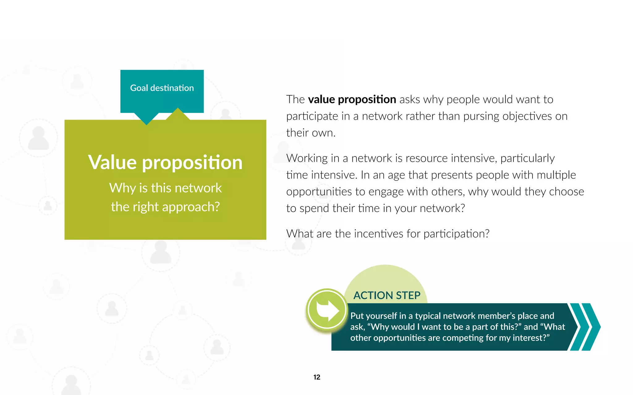 12
The value proposition asks why people would want to
participate in a network rather than pursing objectives on
their own.
Working in a network is resource intensive, particularly
time intensive. In an age that presents people with multiple
opportunities to engage with others, why would they choose
to spend their time in your network?
What are the incentives for participation?
Put yourself in a typical network member’s place and
ask, “Why would I want to be a part of this?” and “What
other opportunities are competing for my interest?”
ACTION STEP
Value proposition
Why is this network
the right approach?
Goal destination
 