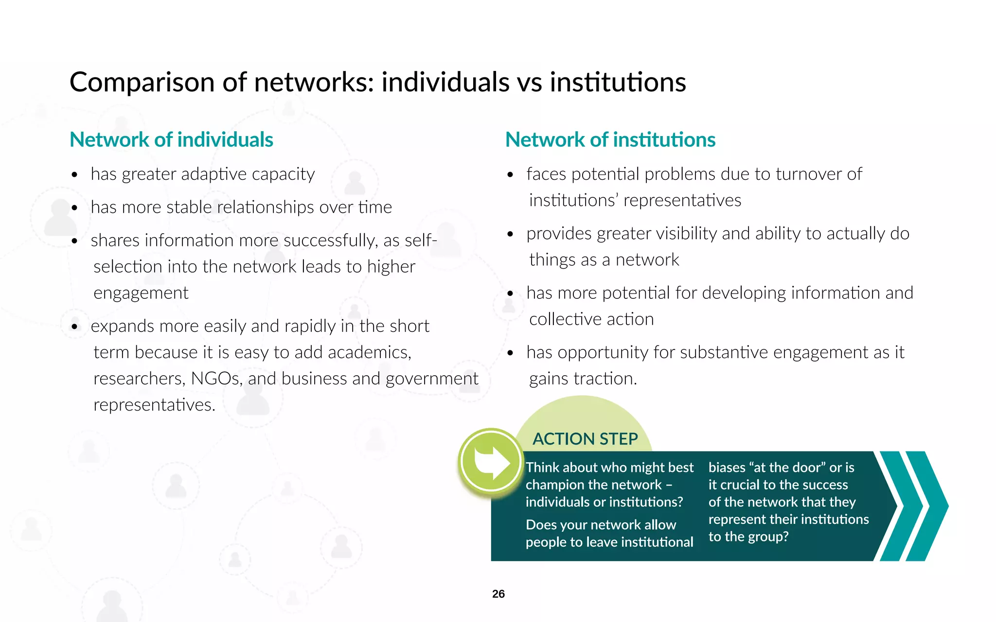 26
Think about who might best
champion the network –
individuals or institutions?
Does your network allow
people to leave institutional
biases “at the door” or is
it crucial to the success
of the network that they
represent their institutions
to the group?
ACTION STEP
Comparison of networks: individuals vs institutions
Network of individuals
•	 has greater adaptive capacity
•	 has more stable relationships over time
•	 shares information more successfully, as self-
selection into the network leads to higher
engagement
•	 expands more easily and rapidly in the short
term because it is easy to add academics,
researchers, NGOs, and business and government
representatives.
Network of institutions
•	 faces potential problems due to turnover of
institutions’ representatives
•	 provides greater visibility and ability to actually do
things as a network
•	 has more potential for developing information and
collective action
•	 has opportunity for substantive engagement as it
gains traction.
 