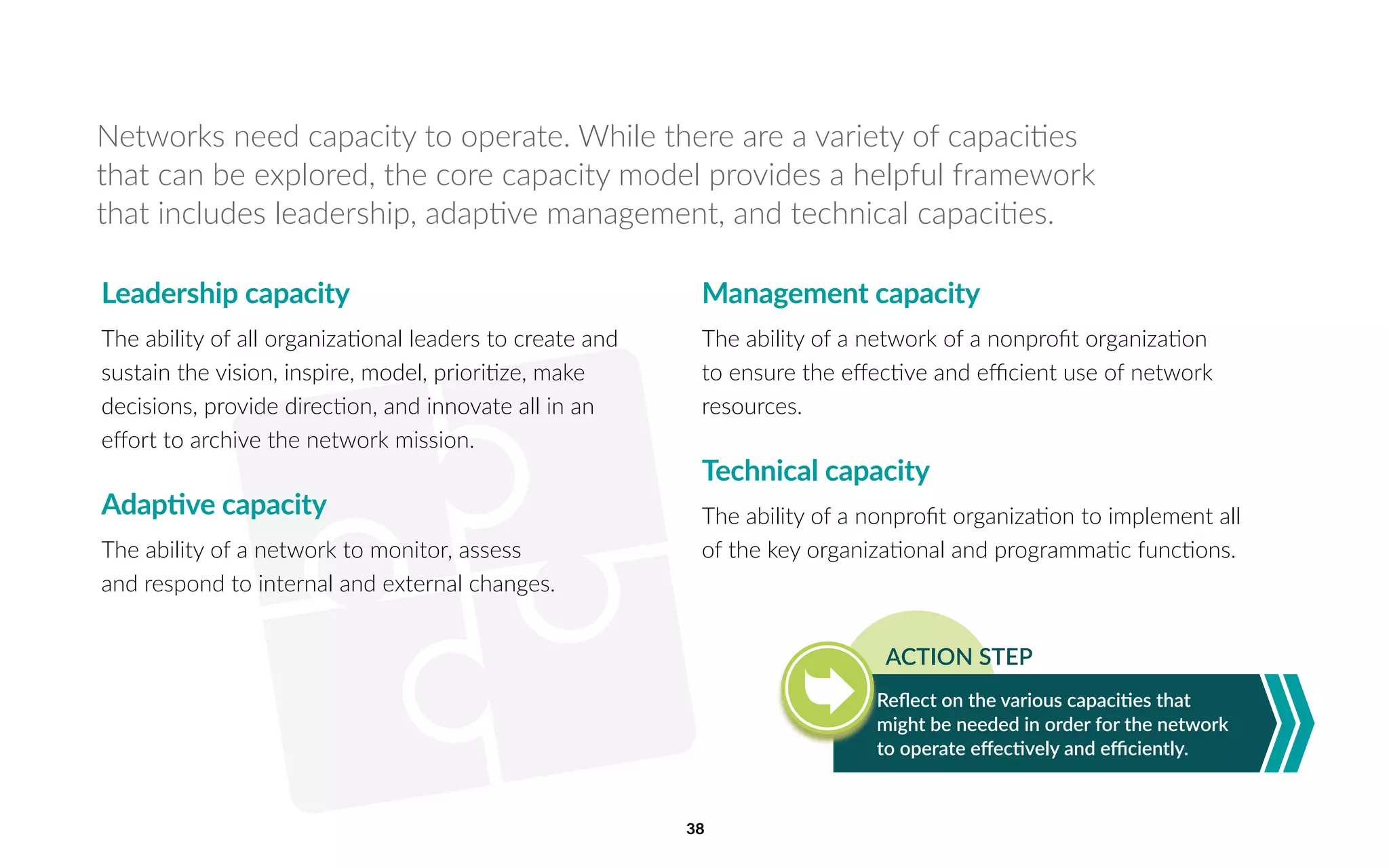 38
Networks need capacity to operate. While there are a variety of capacities
that can be explored, the core capacity model provides a helpful framework
that includes leadership, adaptive management, and technical capacities.
Reflect on the various capacities that
might be needed in order for the network
to operate effectively and efficiently.
ACTION STEP
Leadership capacity
The ability of all organizational leaders to create and
sustain the vision, inspire, model, prioritize, make
decisions, provide direction, and innovate all in an
effort to archive the network mission.
Adaptive capacity
The ability of a network to monitor, assess
and respond to internal and external changes.
Management capacity
The ability of a network of a nonprofit organization
to ensure the effective and efficient use of network
resources.
Technical capacity
The ability of a nonprofit organization to implement all
of the key organizational and programmatic functions.
 