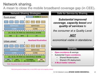 Network Sharing Strategies
Network sharing.
A mean to close the mobile broadband coverage gap (in CEE).
Substantial improved
coverage, capacity boost and
quality of services to
the consumer at a Quality Level
NOT
economical viable in standalone.
Safe for Service by Sharing.
22Dr. Kim Kyllesbech Larsen, Network Sharing Fundamentals.
• Opex avoidance & savings.
• Substantial Capex avoidance.
• Shared Modernization.
• Shared LTE deployment.
• A Much better network.
Benefits.
UMTSGSM
2G, 3G & LTE RAN incl. BACKHAUL SHARE
CORE CORE
SERVICES SERVICES
BILL PRICE BRAND SALES BILL PRICE BRAND SALES
Rural areas1
LTE SHARING
800, 2100 & 2600 MHz
GSM
900 & 1800
GSM
900 & 1800
2G, 3G & LTE RAN incl. BACKHAUL SHARE
CORE CORE
SERVICES SERVICES
BILL PRICE BRAND SALES BILL PRICE BRAND SALES
Urban areas1
UMTS
900 & 2100
Note: frequency bands not to scale!
SHAREDOperator A Operator B
1 Note sharing spectrum between two (or more) MNOs might not be regulatory allowed.
Idealized Illustration
LTE
 