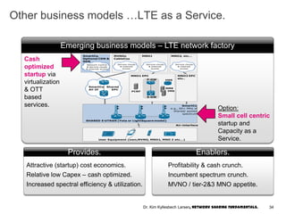 Profitability & cash crunch.
Incumbent spectrum crunch.
MVNO / tier-2&3 MNO appetite.
Other business models …LTE as a Service.
Enablers.
Emerging business models – LTE network factory
Attractive (startup) cost economics.
Relative low Capex – cash optimized.
Increased spectral efficiency & utilization.
Provides.
Option:
Small cell centric
startup and
Capacity as a
Service.
Cash
optimized
startup via
virtualization
& OTT
based
services.
34Dr. Kim Kyllesbech Larsen, Network Sharing Fundamentals.
 