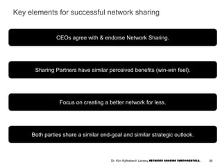 Key elements for successful network sharing
CEOs agree with & endorse Network Sharing.
Sharing Partners have similar perceived benefits (win-win feel).
Focus on creating a better network for less.
Both parties share a similar end-goal and similar strategic outlook.
38Dr. Kim Kyllesbech Larsen, Network Sharing Fundamentals.
 