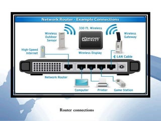                       Router  connections