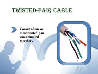 Transmission Media used in communicationTwisted-Pair  Cable