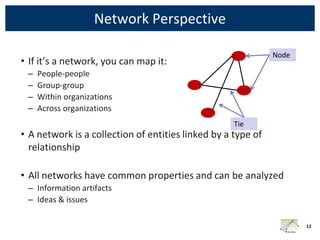 Network Perspective

                                                              Node
• If it’s a network, you can map it:
 –   People-people
 –   Group-group
 –   Within organizations
 –   Across organizations
                                                    Tie
• A network is a collection of entities linked by a type of
  relationship

• All networks have common properties and can be analyzed
 – Information artifacts
 – Ideas & issues

                                                                     12
 