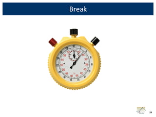 Break




        28
 