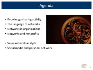 Agenda

• Knowledge-sharing activity
• The language of networks
• Networks in organizations
• Networks and nonprofits


• Value network analysis
• Social media and personal net work




                                       3
 