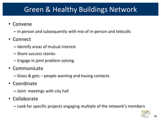 Green & Healthy Buildings Network
• Convene
  – In person and subsequently with mix of in-person and telecalls
• Connect
  – Identify areas of mutual interest
  – Share success stories
  – Engage in joint problem solving
• Communicate
  – Gives & gets – people wanting and having contacts
• Coordinate
  – Joint meetings with city hall
• Collaborate
  – Look for specific projects engaging multiple of the network’s members

                                                                            33
 