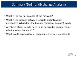 Summary/DeBrief (Exchange Analysis)


• What is the overall purpose of the network?
• What is the balance between tangible and intangible
  exchanges? What does the balance (or lack of balance) signify
• Are there places people need to be engaged in exchanges, or
  offering value, but aren’t?
• What would happen if roles disappeared or were combined?




                                                                  57
 