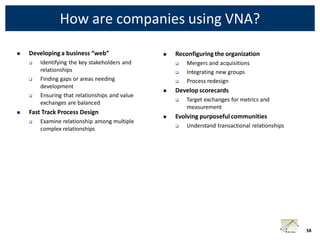 How are companies using VNA?

   Developing a business “web”                    Reconfiguring the organization
       Identifying the key stakeholders and           Mergers and acquisitions
        relationships                                  Integrating new groups
       Finding gaps or areas needing                  Process redesign
        development
                                                   Develop scorecards
       Ensuring that relationships and value
                                                       Target exchanges for metrics and
        exchanges are balanced
                                                        measurement
   Fast Track Process Design
                                                   Evolving purposeful communities
       Examine relationship among multiple
                                                       Understand transactional relationships
        complex relationships




                                                                                                 58
 
