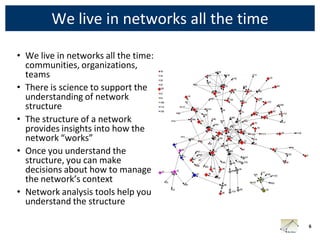 We live in networks all the time

• We live in networks all the time:
  communities, organizations,
  teams
• There is science to support the
  understanding of network
  structure
• The structure of a network
  provides insights into how the
  network “works”
• Once you understand the
  structure, you can make
  decisions about how to manage
  the network’s context
• Network analysis tools help you
  understand the structure

                                           6
 
