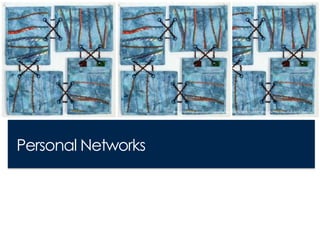 http://quilting.about.com/od/picturesofquilts/ig/Alzheimer-s-Quilts/The-Ties-that-Bind.htm




Personal Networks
 