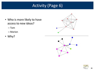 Activity (Page 6)

• Who is more likely to have
  access to new ideas?
  – Tom
  – Marion
• Why?




                                        65
 