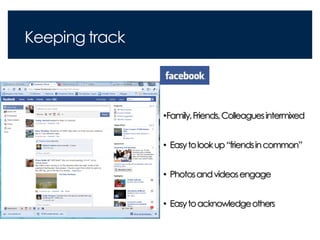 Keeping track



                •Family, Friends, Colleagues intermixed


                • Easy to look up “friends in common”


                • Photos and videos engage


                • Easy to acknowledge others
 