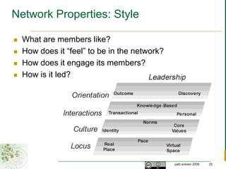 Structure of TiesStrong ties: Close, frequentReciprocalWeak tiesInfrequent interactionNo emotional connectionAbsent tiesNo personal connection beyond “nodding”