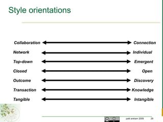 How does it “feel” to be in the network?