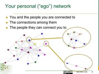 Style orientationsNetworkIndividualTop-downEmergentCollaborationConnectionClosedOpenOutcomeDiscoveryTransactionKnowledgeTangibleIntangible